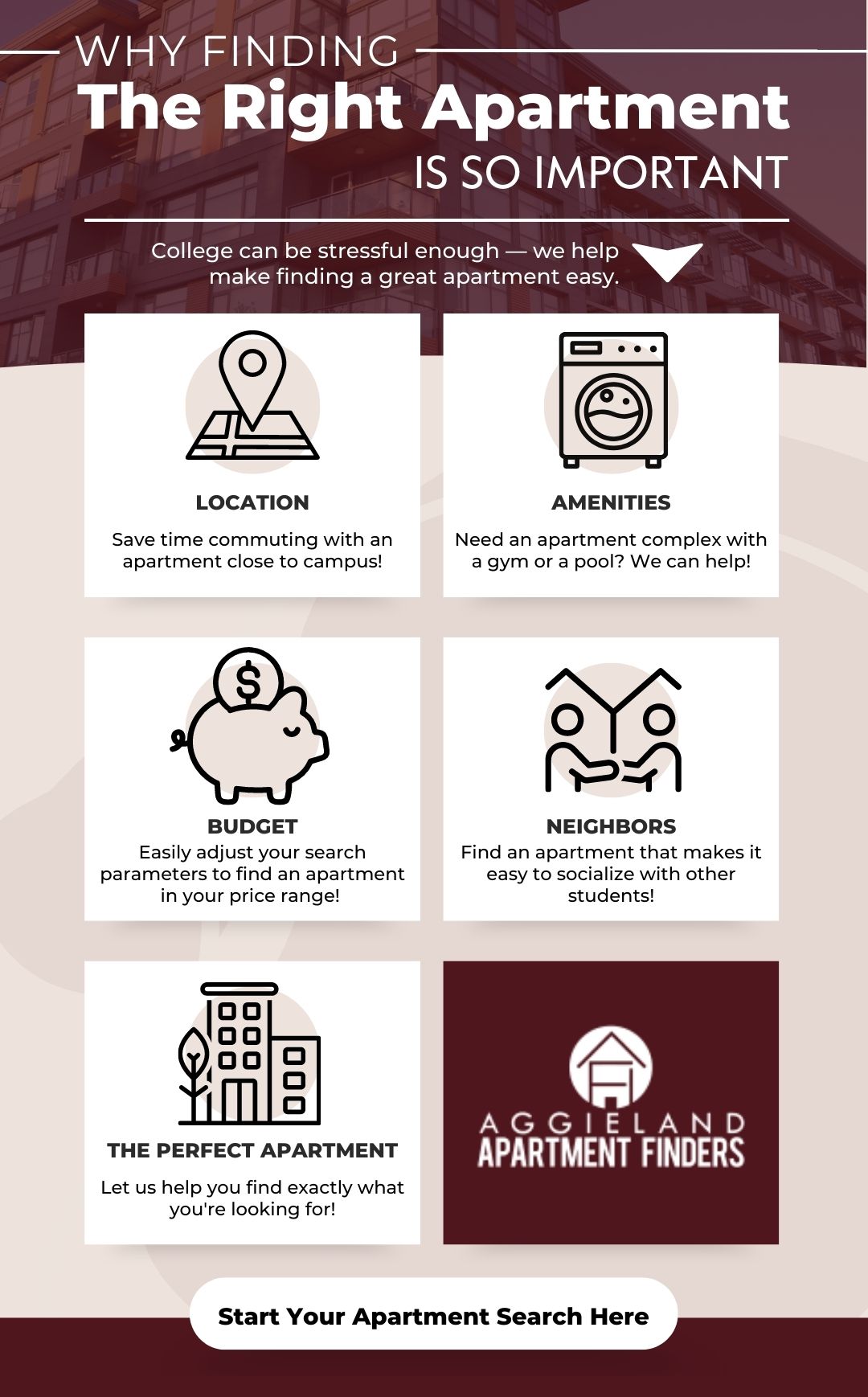 Infographic - Why Finding the Right Apartment is So Important