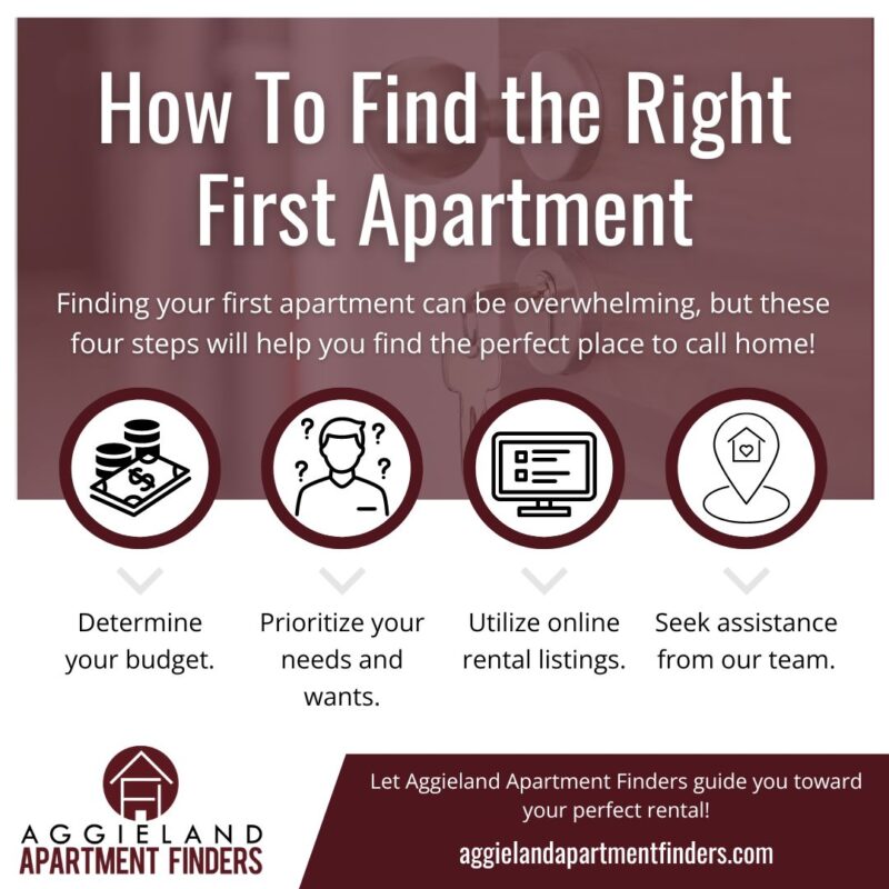 How To Find the Right First Apartment infographic