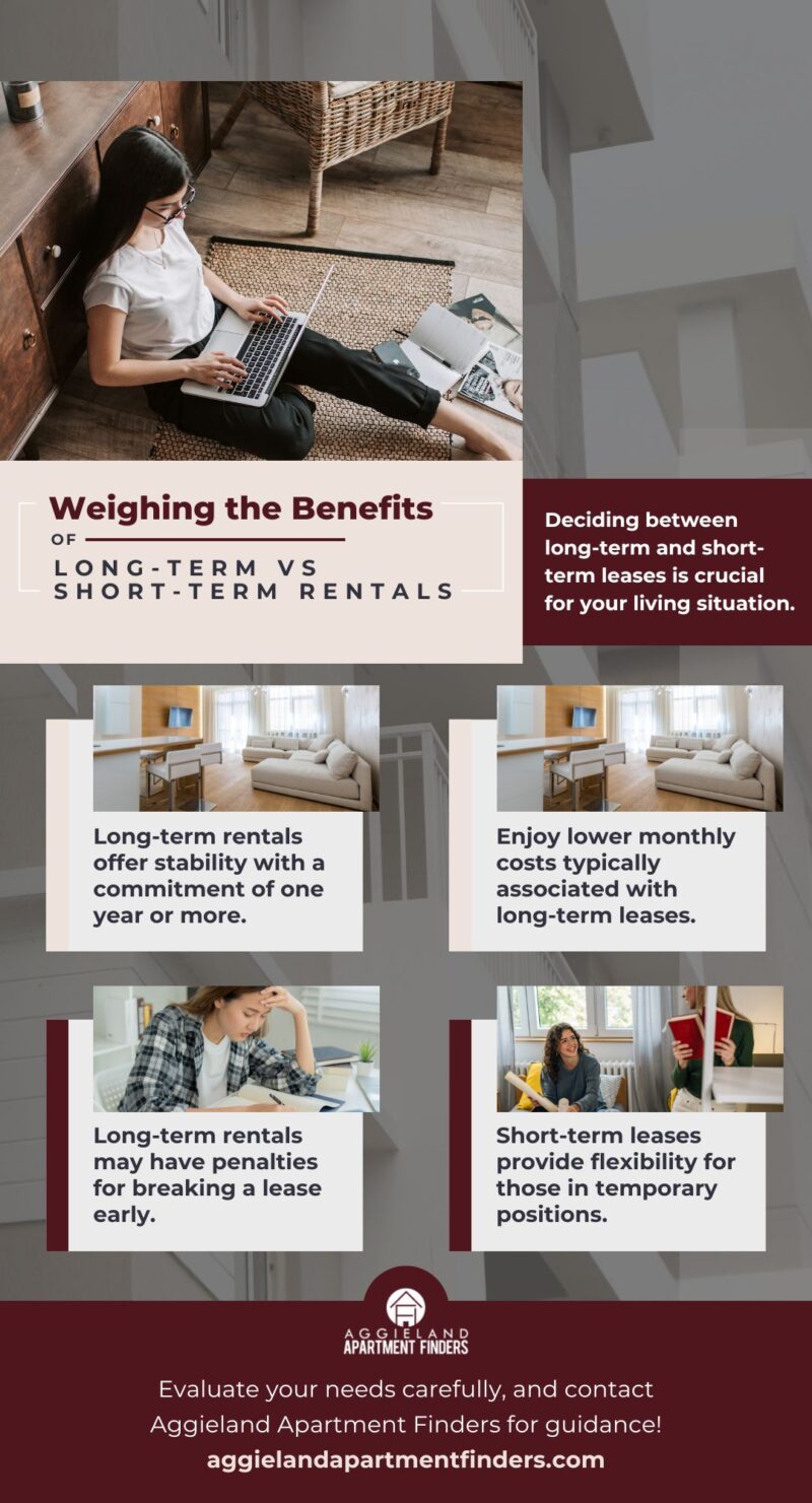 Infographic: Weighing the Benefits of Long-Term vs. Short-Term Rentals